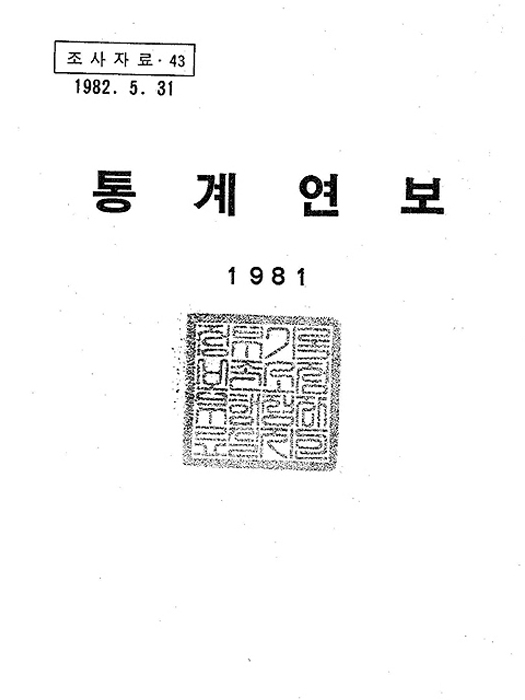 한국주택은행 통계연보 1981