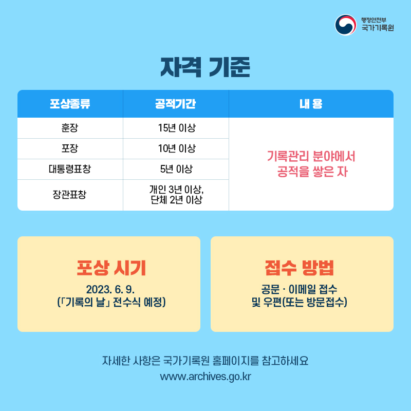 자격기준 포상종류 훈장 포장 대통령표창 장관표창