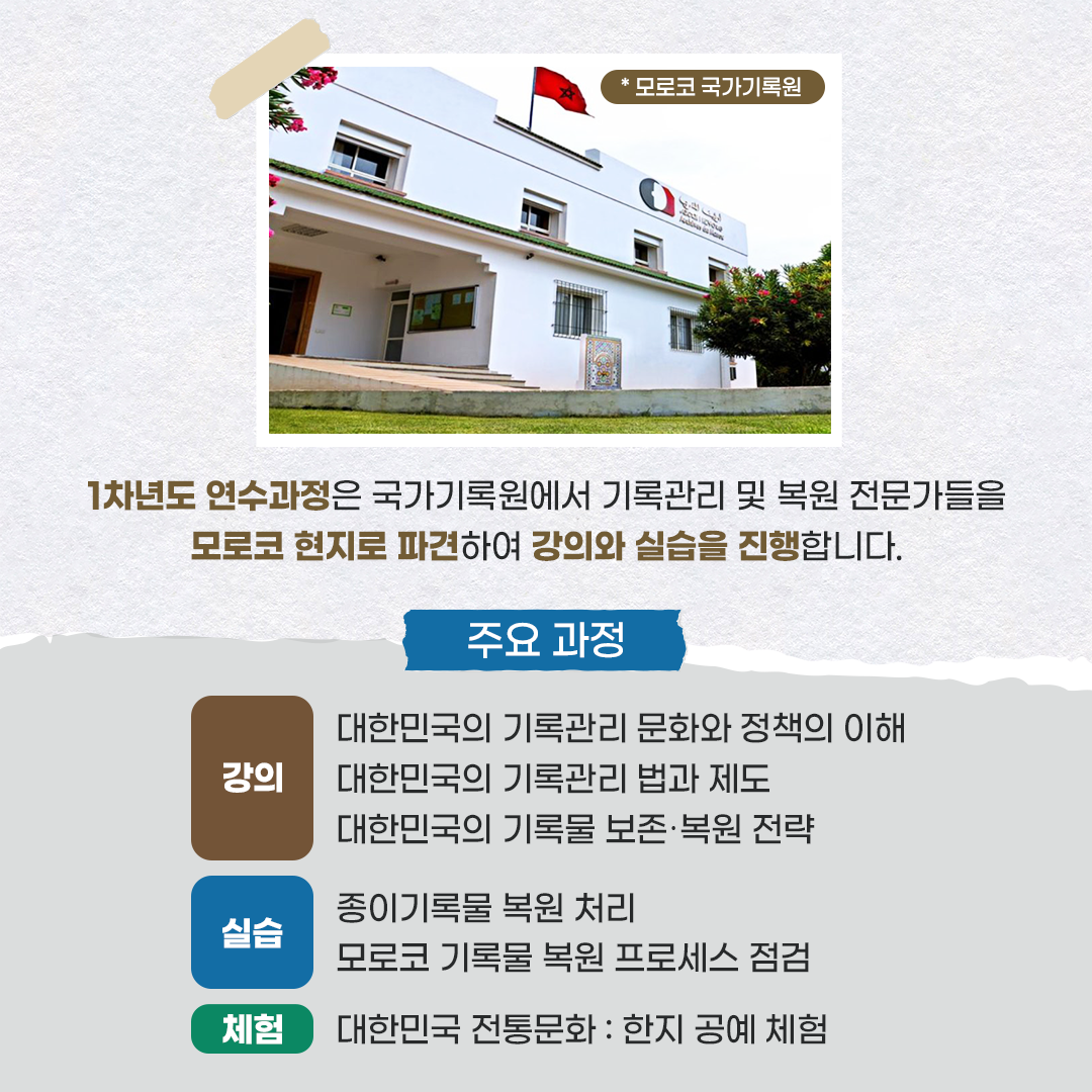 1차년도 연수과정은  국가기록원에서 기록관리와 보존‧복원 전문가들을 모로코 현지로 파견하여 대한민국의 기록관리 정책과 제도를 소개하고  종이기록물 보존‧복원에 대한 강의와 실습을 진행할 예정입니다.  < 주요 교과 > [강의] 대한민국의 기록관리 문화와 정책의 이해, 대한민국의 기록관리 법과 제도, 대한민국의 기록물 보존‧복원 전략 [실습] 모로코 기록물 복원 프로세스 점검, 종이기록물 복원 처리 [체험] 대한민국 전통문화 : 한지 공예 체험