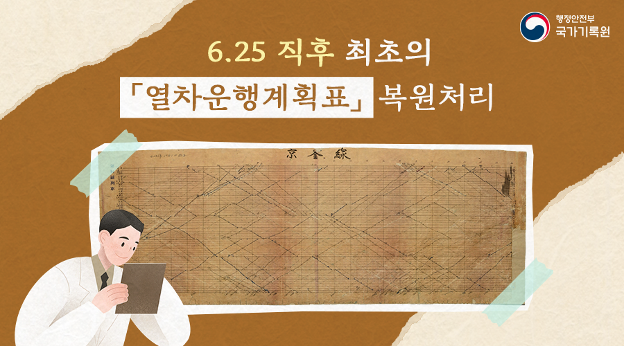 6.25직후 최초의 「열차운행계획표」 복원처리   국가기록원은 130주년 철도의 날을 맞아, 전쟁 직후 최초로 작성된 「열차운행계획표」(철도박물관 소장)를 복원하였다.