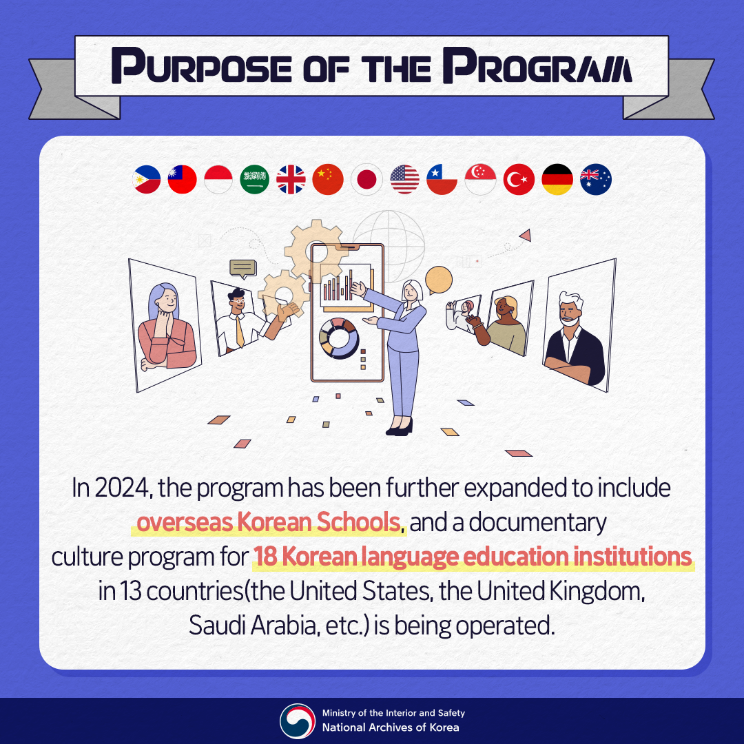 In 2024, the program has been further expanded to include overseas Korean Schools,  and a documentary culture program for 18 Korean language education institutions in 13 countries (the United States,  the United Kingdom, Saudi Arabia, etc.) is being operated.