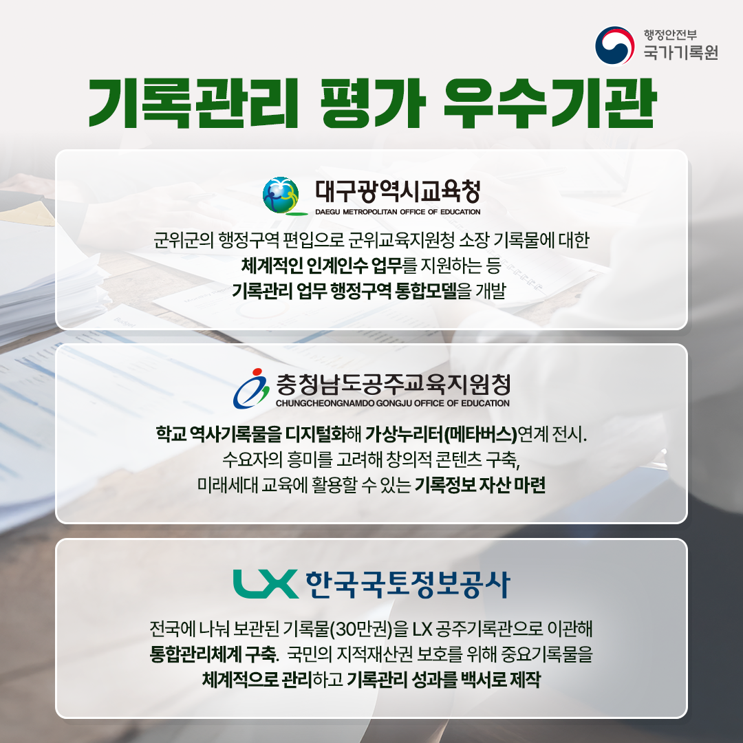 기록관리 평가 우수기관 대구광역시교육청: 군위군의 행정구역 편입으로 군위교육지원청 소장 기록물에 대한 체계적인 인계인수 업무를 지원하는 등 기록관리 업무 행정구역 통합모델을 개발  충청남도공주교육지원청: 학교 역사기록물을 디지털화해 가상누리터(메타버스)연계 전시, 수요자의 흥미를 고려해 콘텐츠 구축, 미래세대 교육에 활용할 수 있는 기록정보 자산 마련  한국국토정보공사: 전국에 나눠 보관된 기록물(30만권)을 LX 공주기록관으로 이관해 통합관리체계 구축.  국민의 지적재산권 보호를 위해 중요기록물을 체계적으로 관리하고 기록관리 성과를 백서로 제작함