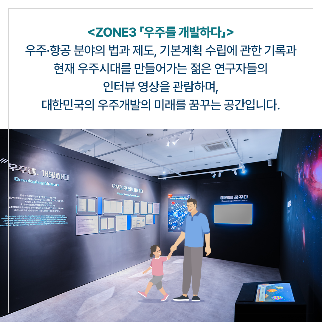 <ZONE3「우주를 개발하다」> 우주·항공 분야의 법과 제도, 기본계획 수립에 관한 기록과 현재 우주시대를 만들어가는 젊은 연구자들의 인터뷰 영상을 관람하며, 대한민국의 우주개발의 미래를 꿈꾸는 공간입니다.
