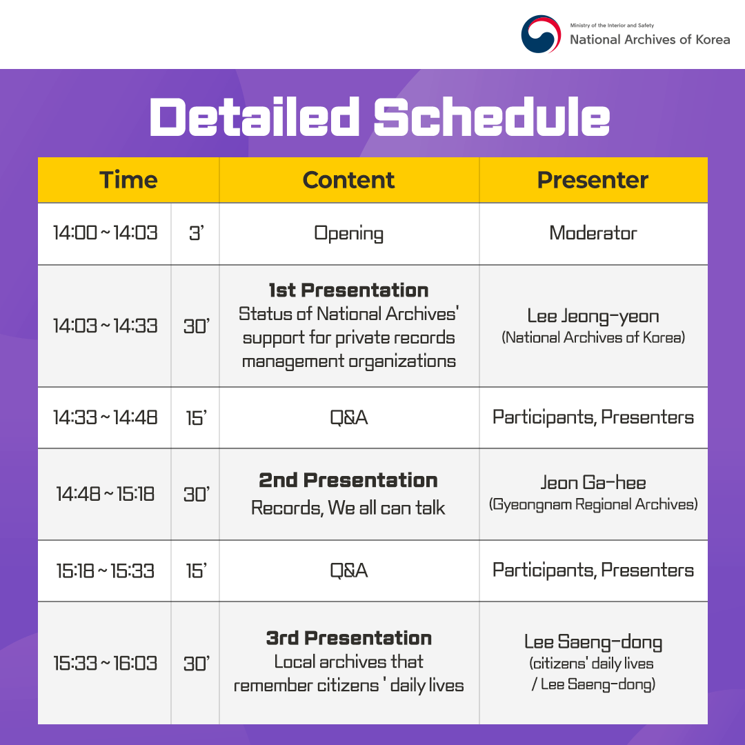 14:00~14:03(3'): Opening / Moderator 14:03~14:33(30'): 1st Presentation Status of National Archives' support for private records management organizations / Lee Jeong-yeon (National Archives Researcher) 14:33~14:48(15'): Q