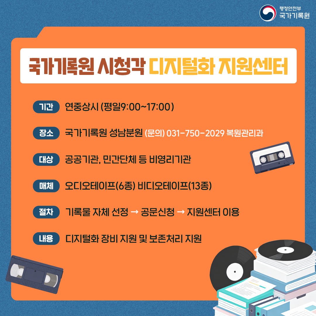 신청기관 1. 지원센터 방문 2. 디지털화 3. 결과물 저장  국가기록원 1. 장비 및 장소 제공 2. 사용방법 교육  ※1회 이용기간은 최대 1주이며, 선정횟수에는 제한이 없습니다. 장비는 누구나 쉽게 사용이 가능하며 국가기록원에서는 전문적인 장비 사용을 지원해 드립니다.  [국가기록원 시청각 디지털화 지원센터] 기간 : 연중상시(평일9:00~17:00) 장소: 국가기록원 성남분원, 문의: 031-750-2029 복원관리과 대상: 공공기관, 민간단체 등 비영리기관 매체: 오디오테이프(6종), 비디오테이프(13종) 절차: 기록물 자체 선정 -> 공문신청 -> 지원센터 이용 내용: 디지털화 장비 지원 및 보존처리 지원