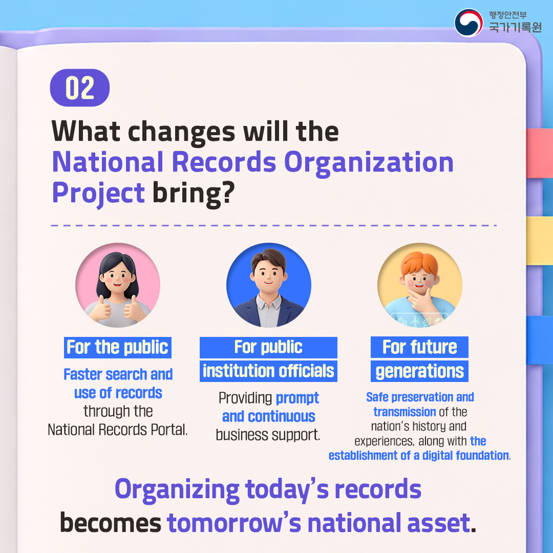 What changes will the National Records Organization Project bring?  For the public  Faster search and use of records through the National Records Portal.  For public institution officials  Providing prompt and continuous business support.  For future generations  Safe preservation and transmission of the nation's history and experiences, along with the establishment of a digital foundation.  Organizing today's records becomes tomorrow's national asset.