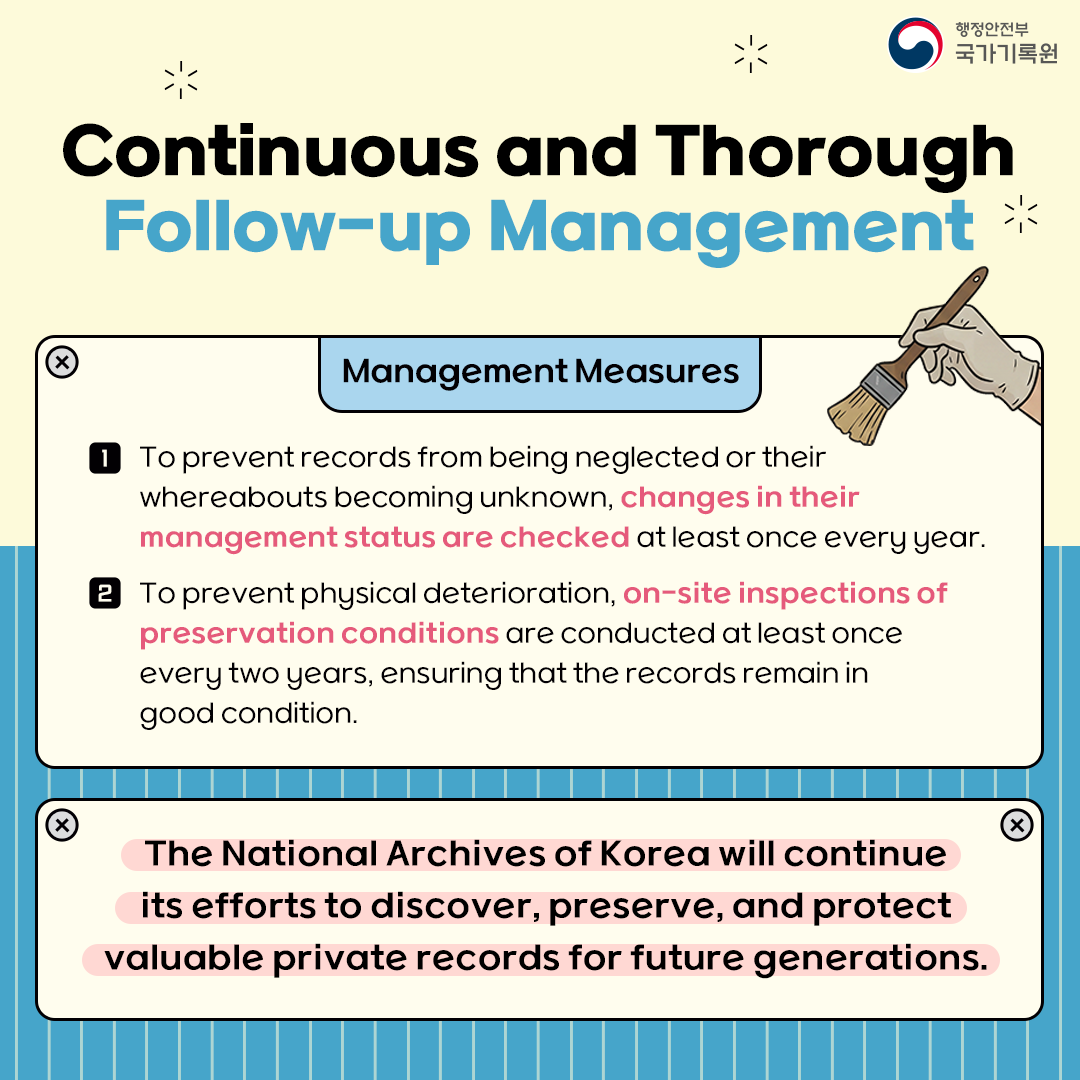 Continuous and Thorough Follow-up Management  Management Measures 1 To prevent records from being neglected or their whereabouts becoming unknown, changes in their management status are checked at least once every year. 2 To prevent physical deterioration, on-site inspections of preservation conditions are conducted at least once every two years, ensuring that the records remain in good condition.  The National Archives of Korea will continue its efforts to discover, preserve, and protect valuable private records for future generations.