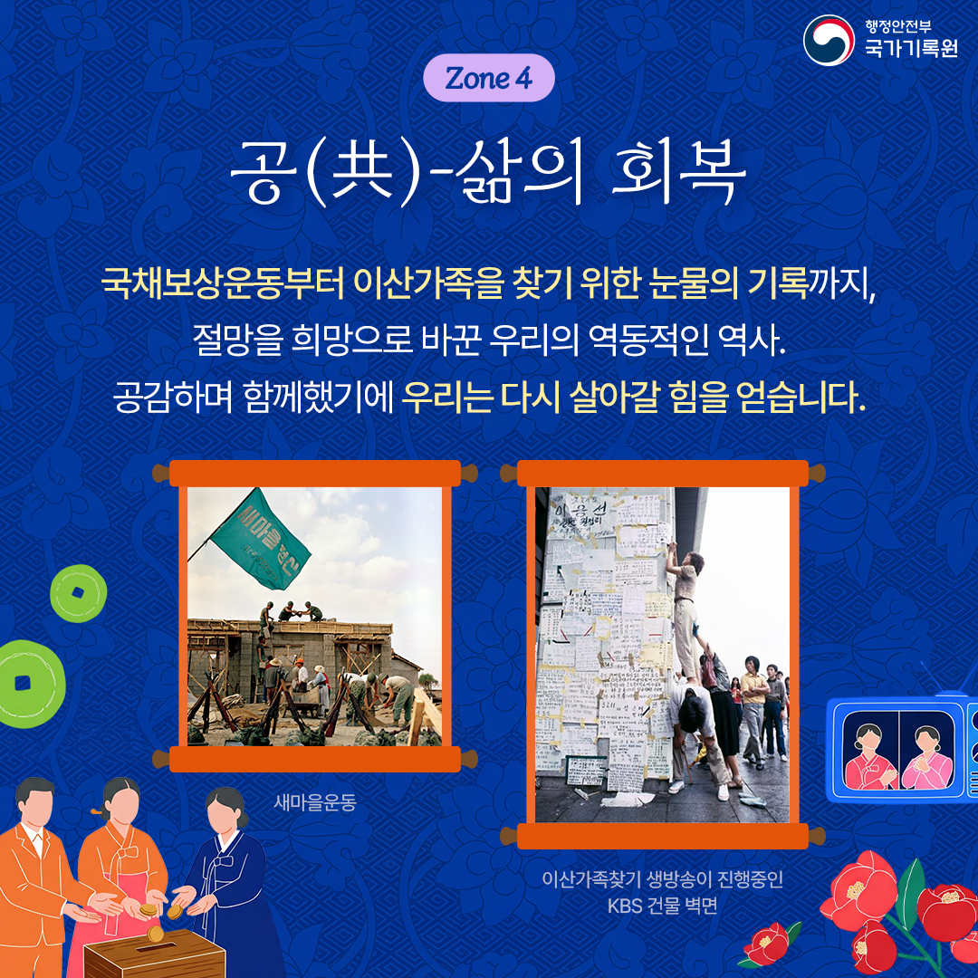 행정안전부 국가기록원 Zone 4 공(共)-삶의 회복 국채보상운동부터 이산가족을 찾기 위한 눈물의 기록까지, 절망을 희망으로 바꾼 우리의 역동적인 역사. 공감하며 함께했기에 우리는 다시 살아갈 힘을 얻습니다.  새마을운동 이산가족찾기 생방송이 진행중인 KBS 건물 벽면