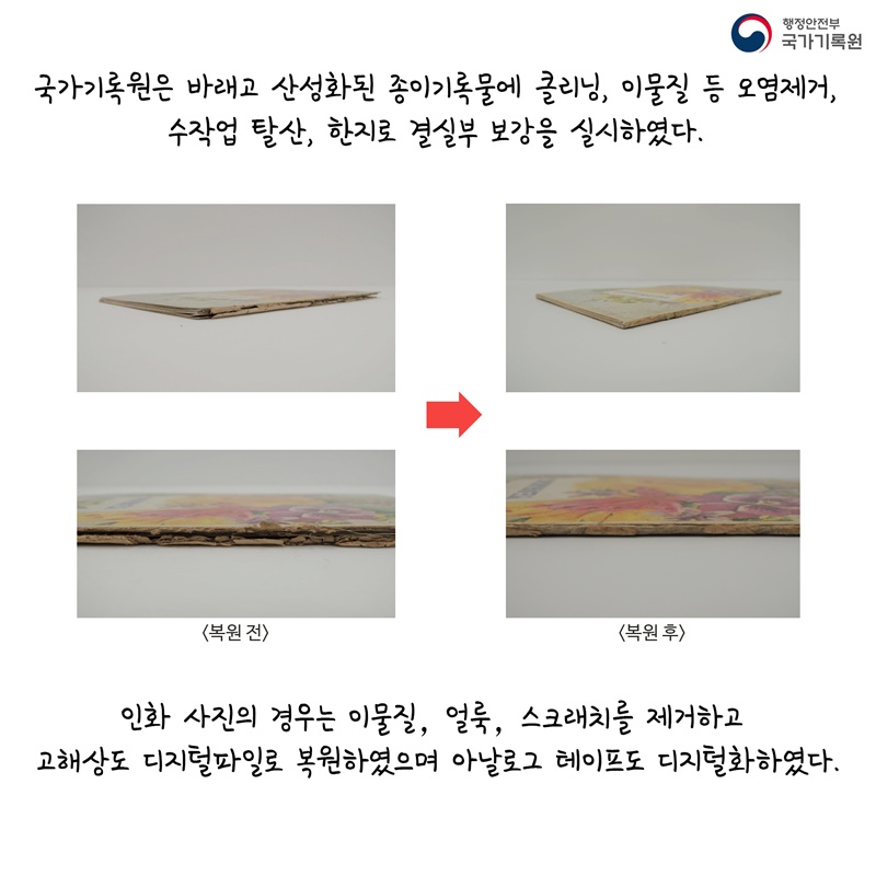 이한열 열사 기록 복원