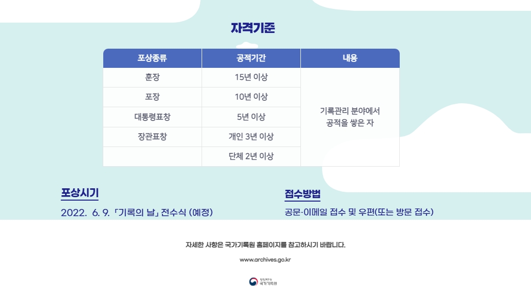 2022 국가기록관리 유공 포상 후보자를 찾습니다!