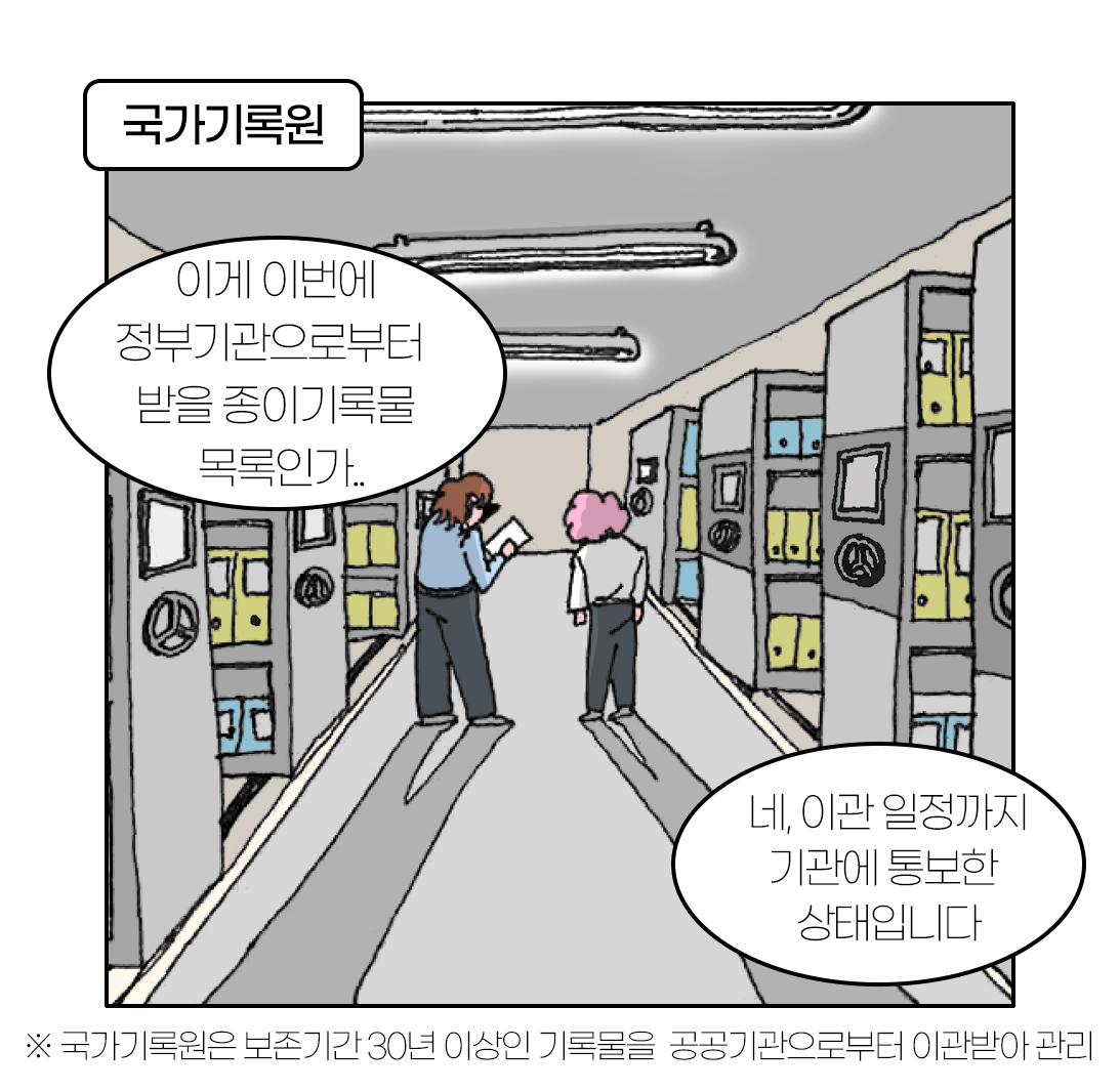 국가기록원 이게 이번에 정부기관으로부터 받을 종이기록물 목록인가.. 네, 이관 일정까지 기관에 통보한 상태입니다 ※ 국가기록원은 보존기간 30년 이상인 기록물을  공공기관으로부터 이관받아 관리