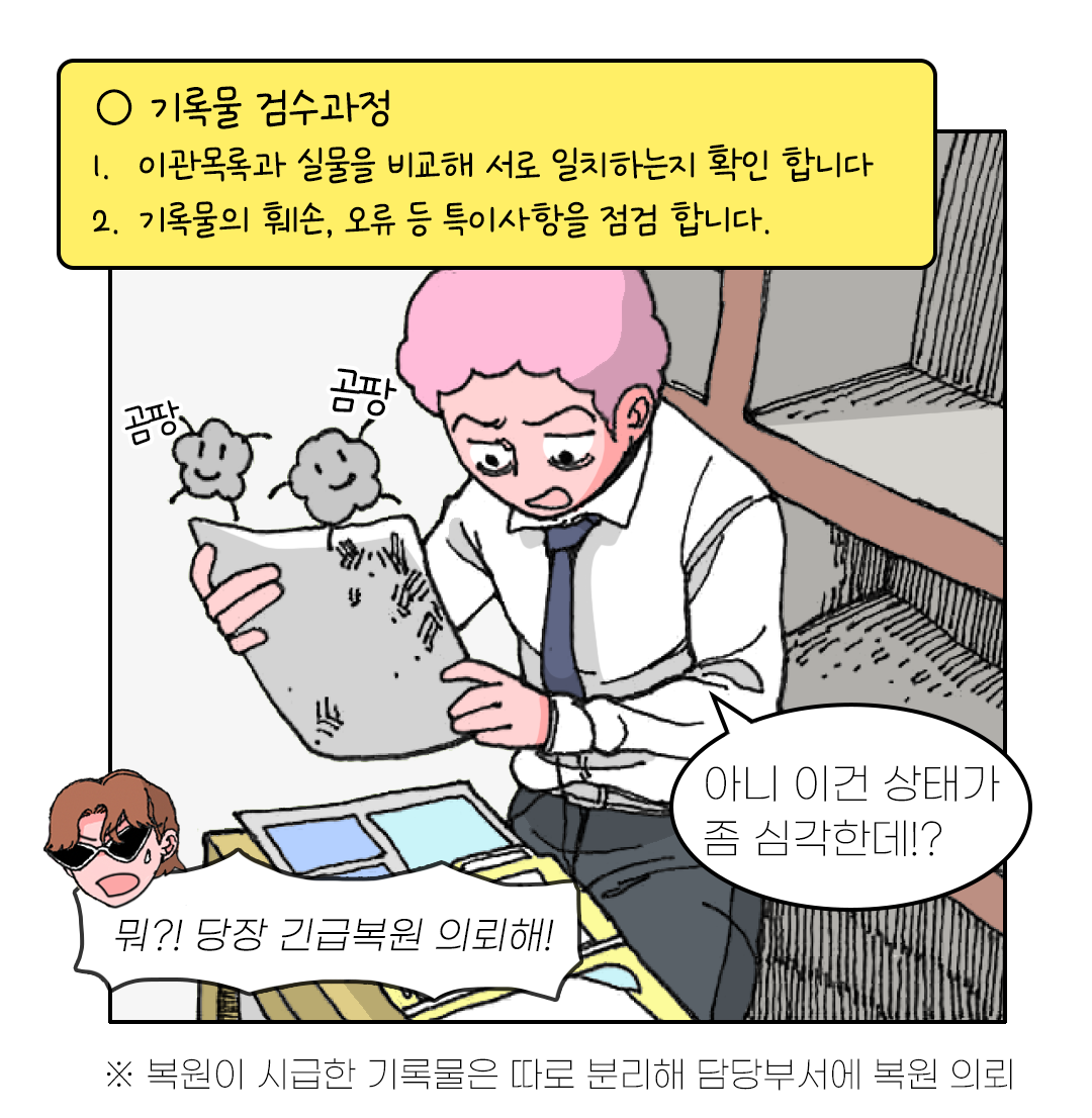 기록물 검수과정 1. 이관목록과 실물을 비교해 서로 일치하는지 확인 합니다 2. 기록물의 훼손, 오류 등 특이사항을 점검 합니다. 아니 이건 상태가 좀 심각한데!?  뭐?! 당장 긴급복원 의뢰해! ※ 복원이 시급한 기록물은 따로 분리해 담당부서에 복원 의뢰
