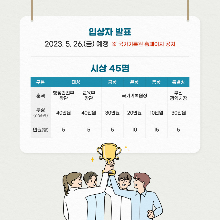 입상자 발표 2023. 5. 26. 금 예정 ※ 국가기록원 홈페이지 공지 시상 45명