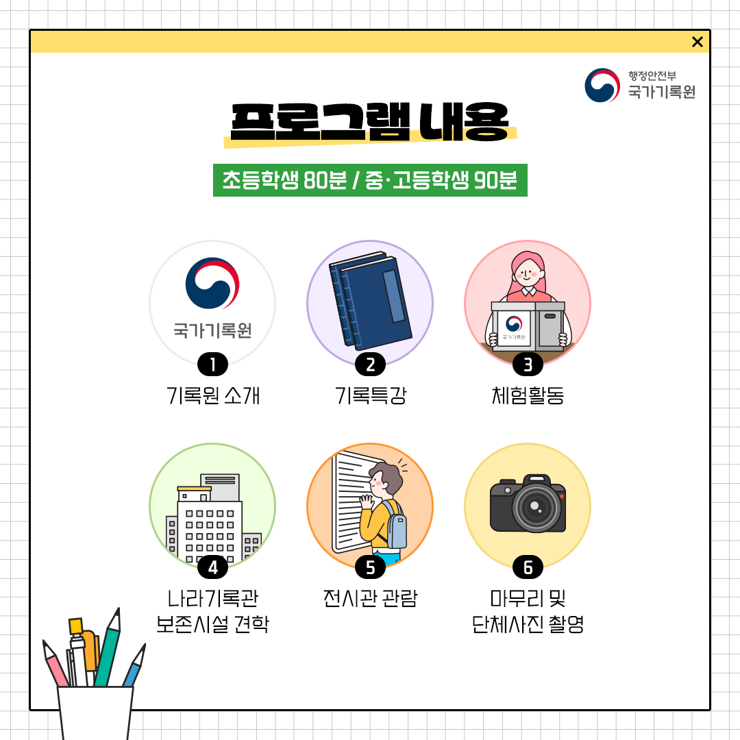 프로그램 내용 초등학생 80분 중고등학생 90분 기록원 소개 기록 특강 체험활동 나라기록관 보존시설 견학 전시관 관람 마무리 및 단체사진 촬영