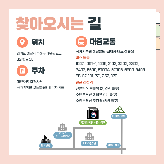 찾아오시는 길  위치 경기도 성남시 수정구 대왕판교로 851번길 30  주차 개인차량, 대형차량, 국가기록원 (성남분원) 내 주차 가능  대중교통 국가기록원 성남분원·코이카 버스 정류장 버스 목록  1007, 1007-1, 1009, 3103, 3202, 3302, 3402, 5600, 5700A, 5700B, 6900, 9409 66. 87, 101, 231, 357, 370  인근 전철역 신분당선 판교역 (3, 4번 출구) 수인분당선 야탑역 (1번 출구)  수인분당선 모란역 (5번 출구)   (하단 약도 첨부)