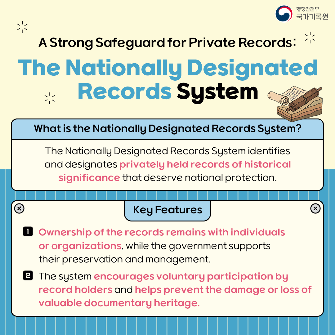 A Strong Safeguard for Private Records: The Nationally Designated Records System  What is the Nationally Designated Records System? The Nationally Designated Records System identifies and designates privately held records of historical significance that deserve national protection.  Key Features 1 Ownership of the records remains with individuals or organizations, while the government supports their preservation and management. 2 The system encourages voluntary participation by record holders and helps prevent the damage or loss of valuable documentary heritage.