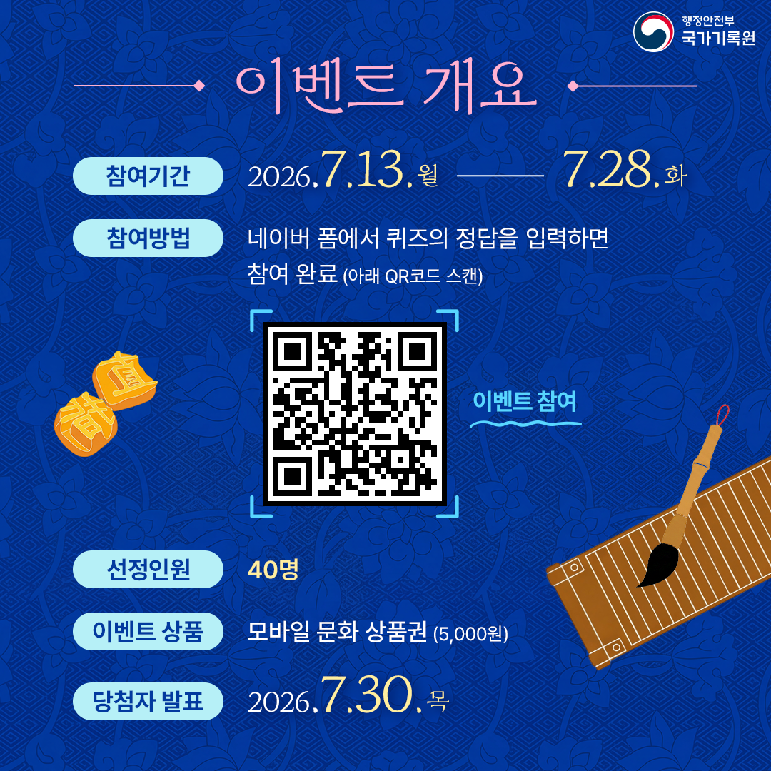 행정안전부 국가기록원 이벤트 개요  참여기간: 2026.7.13.월 — 7.28.화 참여방법: 네이버 폼에서 퀴즈의 정답을 입력하면 참여 완료 (아래 QR코드 스캔) 이벤트 참여 QR코드 선정인원: 40명 이벤트 상품: 모바일 문화 상품권 (5,000원) 당첨자 발표: 2026.7.30.목