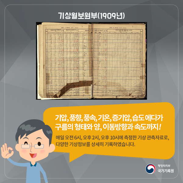 세계 기상의 날 맞아 근대 기상 관련 기록물 복원