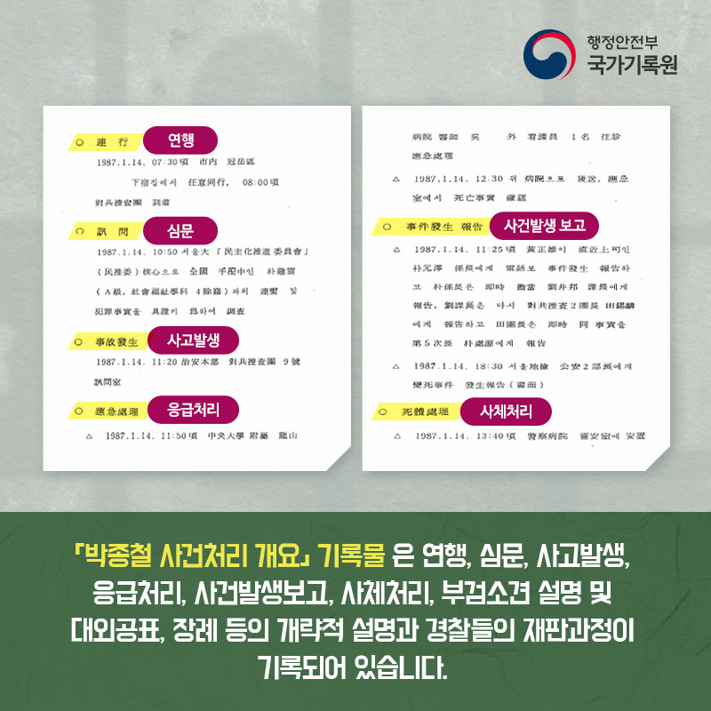 국가기록원, 비공개 기록물 1만 6천여 권 공개 전환
