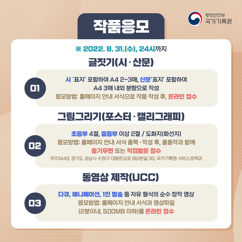 제15회 기록사랑 공모전 개최