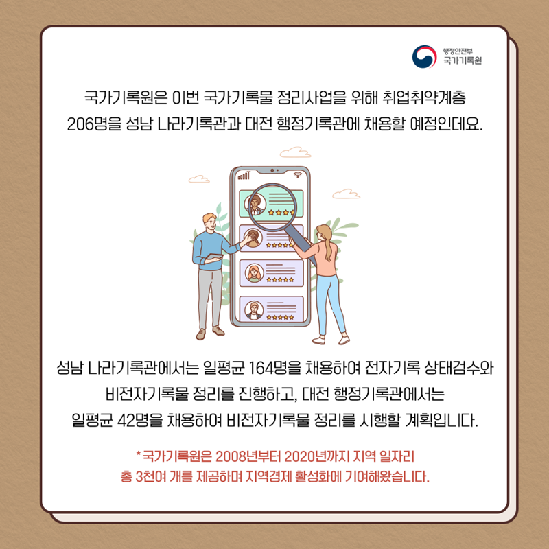 '2021년 국가기록물 정리사업' 착수