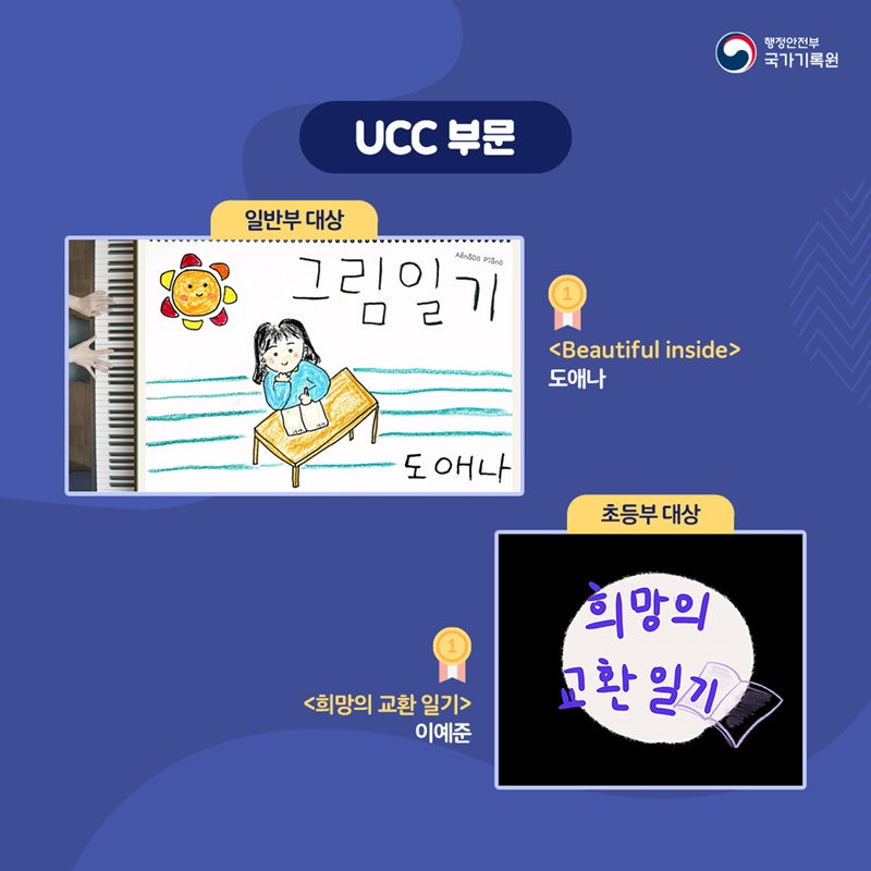 2021년 제14회 기록사랑 공모전 스케치