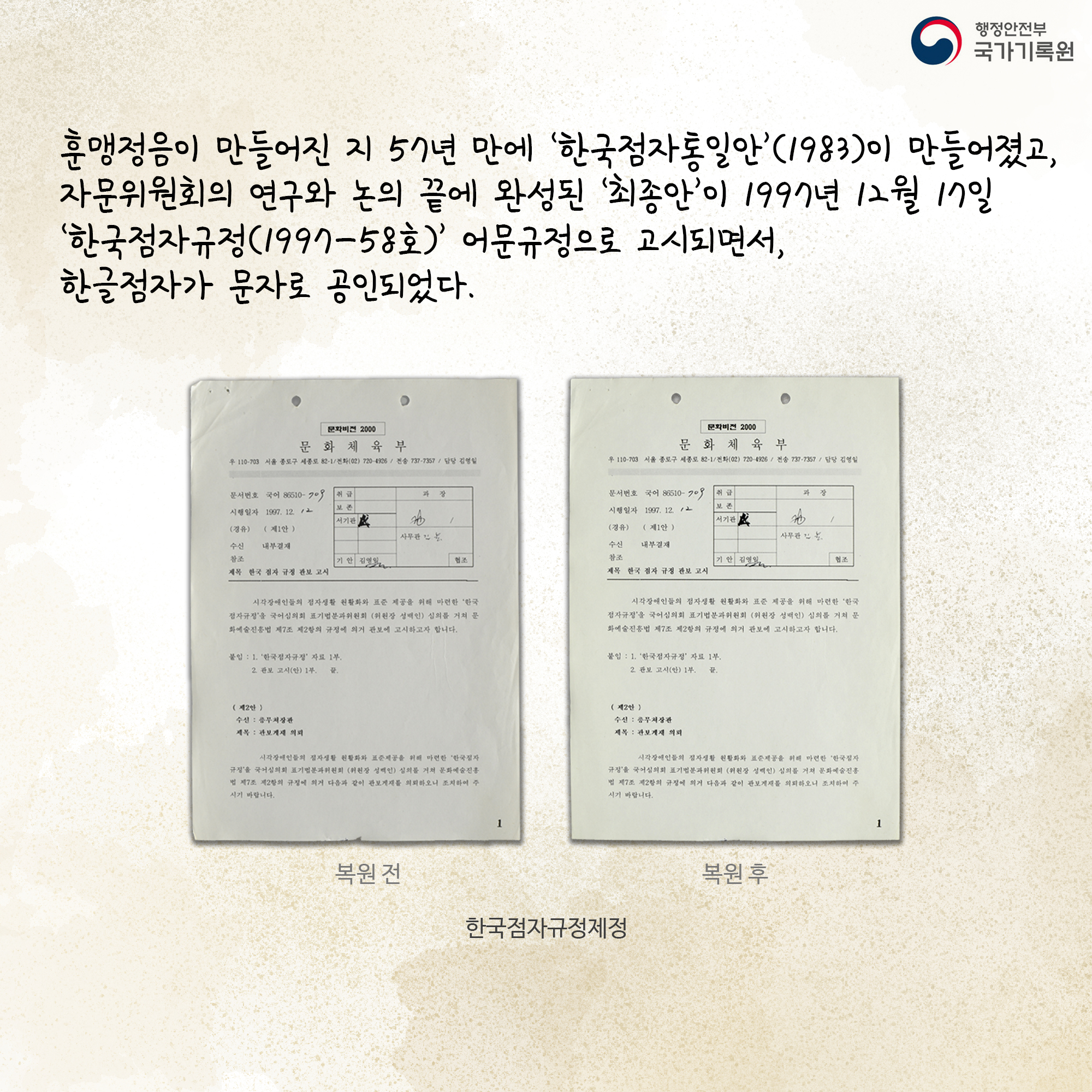 훈맹정음이 만들어진 지 57년만에 '한국점자통일안'(1983)이 만들어졌고 자문위원회의 연구와 논의 끝에 완성된 '최종안'이 1997년 12월 17일 '한국점자규정(1997-58호)' 어문규정으로 고시 되면서 한글점자가 문자로 공인되었다