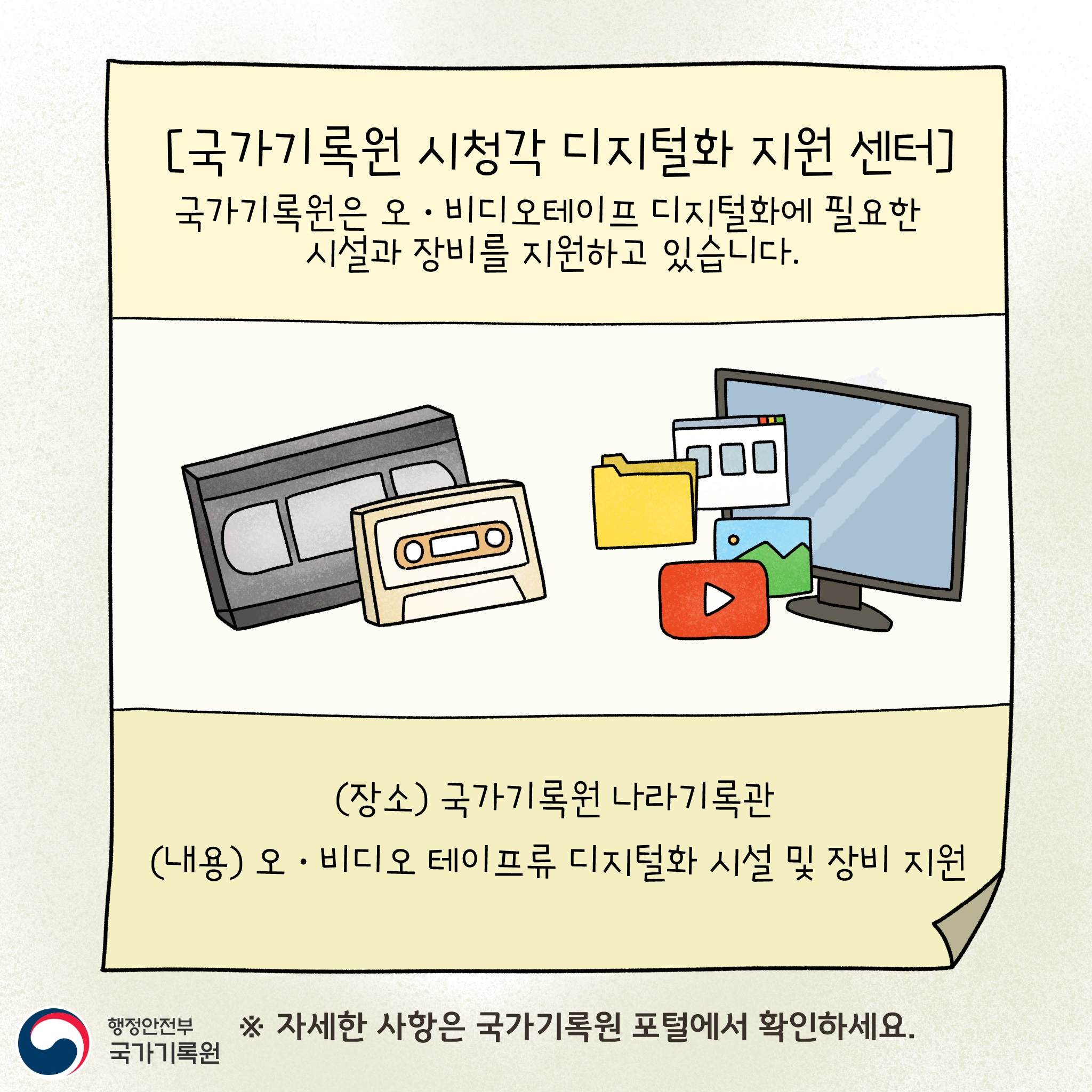 [국가기록원 시청각 디지털화 지원센터] 국가기록원은 오·비디오테이프 디지털화에 필요한 시설과 장비를 지원하고 있습니다 (장소) 국가기록원 나라기록관 (내용) 오·비디오 테이프류 디지털화 시설 및 장비 지원 ※ 자세한 사항은 국가기록포털에서 확인하세요