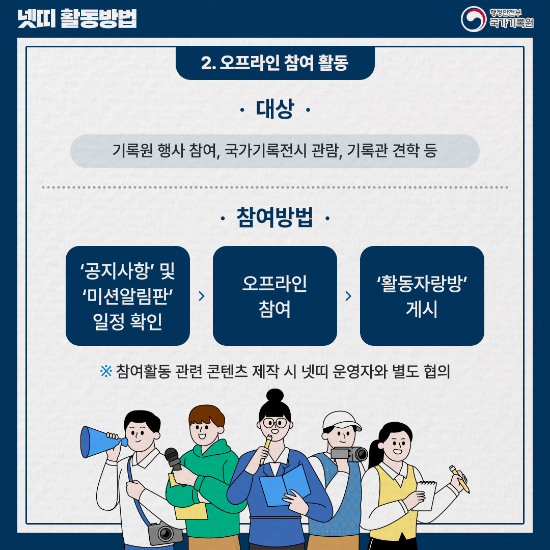 2. 오프라인 참여활동 대상 기록원 행사 참여, 국가기록전시 관람 기록관 견학
