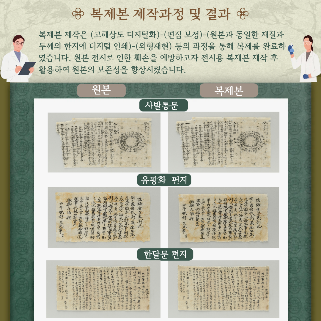 복제본 제작은 고해상도 디지털화-편집 보정-원본과 동일한 재질과 두께의 한지에  디지털 인쇄-외형재현 등의 과정을 통해 복제를 완료하였습니다. 원본 전시로 인한 훼손을 예방하고자 전시용 복제본 제작 후 활용하여 원본의 보존성을 향상시켰습니다.