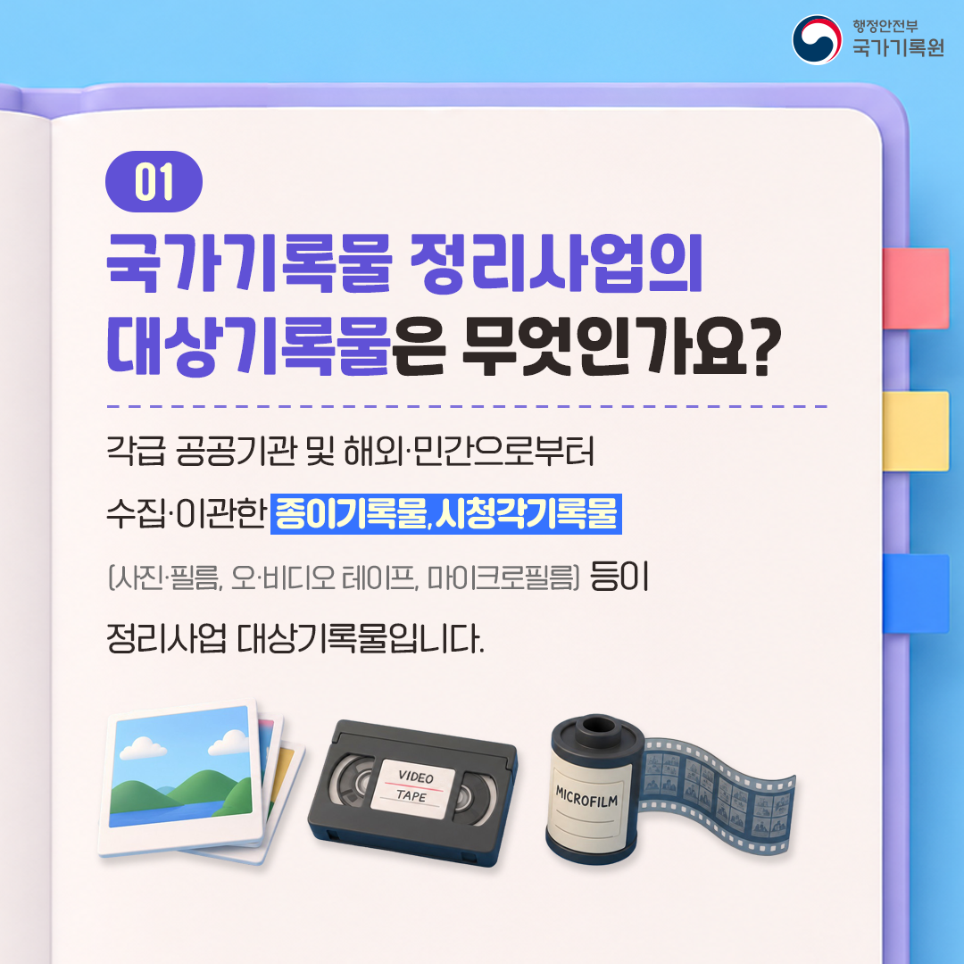 01 국가기록물 정리사업의 대상기록물은 무엇인가요?  각급 공공기관 및 해외·민간으로부터 수집·이관한 종이기록물, 시청각기록물 (사진·필름, 오·비디오 테이프, 마이크로필름) 등이 정리사업 대상기록물입니다.