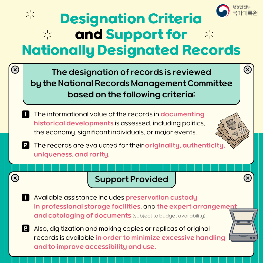 Designation Criteria and Support for Nationally Designated Records  The designation of records is reviewed by the National Records Management Committee based on the following criteria: 1 The informational value of the records in documenting historical developments is assessed, including politics, the economy, significant individuals, or major events. 2 The records are evaluated for their originality, authenticity, uniqueness, and rarity.  Support Provided 1 Available assistance includes preservation custody in professional storage facilities, and the expert arrangement and cataloging of documents (subject to budget availability). 2 Also, digitization and making copies or replicas of original records is available in order to minimize excessive handling and to improve accessibility and use.