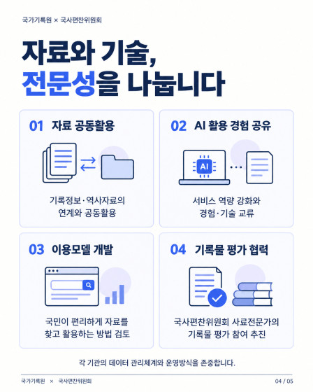 AI로 기록과 역사자료를 잇는 첫거름