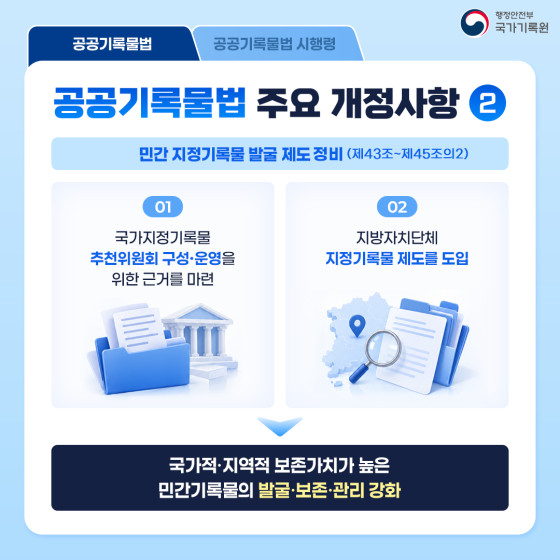 공공기록물법 / 공공기록물법 시행령  공공기록물법 주요 개정사항 ②  민간 지정기록물 발굴 제도 정비 (제43조~제45조의2)  01 국가지정기록물 추천위원회 구성·운영을 위한 근거를 마련 02 지방자치단체 지정기록물 제도를 도입  국가적·지역적 보존가치가 높은 민간기록물의 발굴·보존·관리 강화