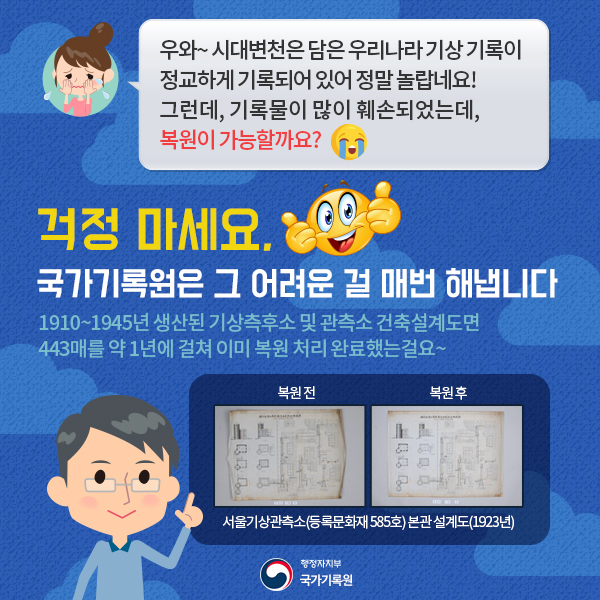 세계 기상의 날 맞아 근대 기상 관련 기록물 복원