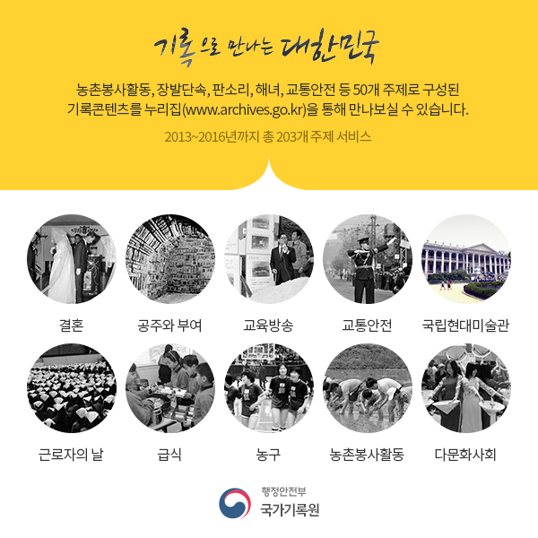 기록에 나타는 우리사회의 변화상