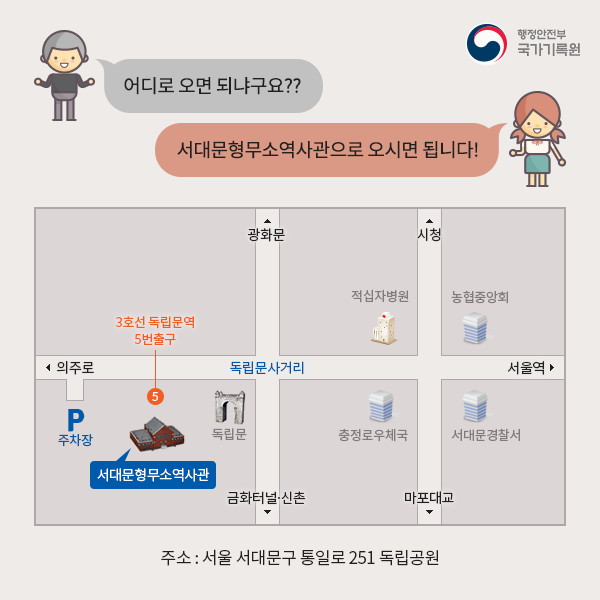 겨레의 함성, 독립의 등불을 밝히다