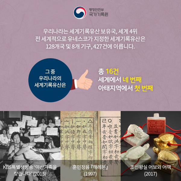 서가(書架) 길이만 서울에서 부산까지(재미로 보는 기록통계)