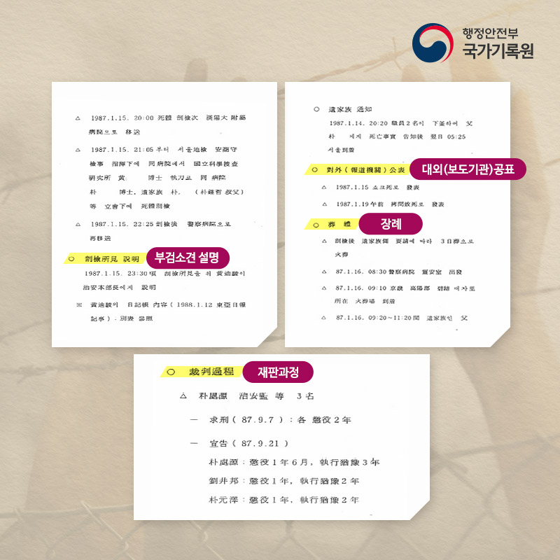 국가기록원, 비공개 기록물 1만 6천여 권 공개 전환