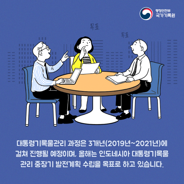 인도네시아 대통령기록물관리 역량강화과정