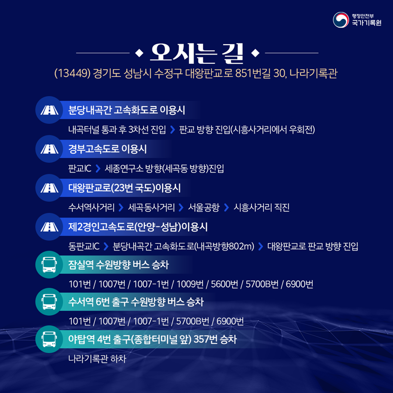 '2022년 기록의 날' 기념행사 개최