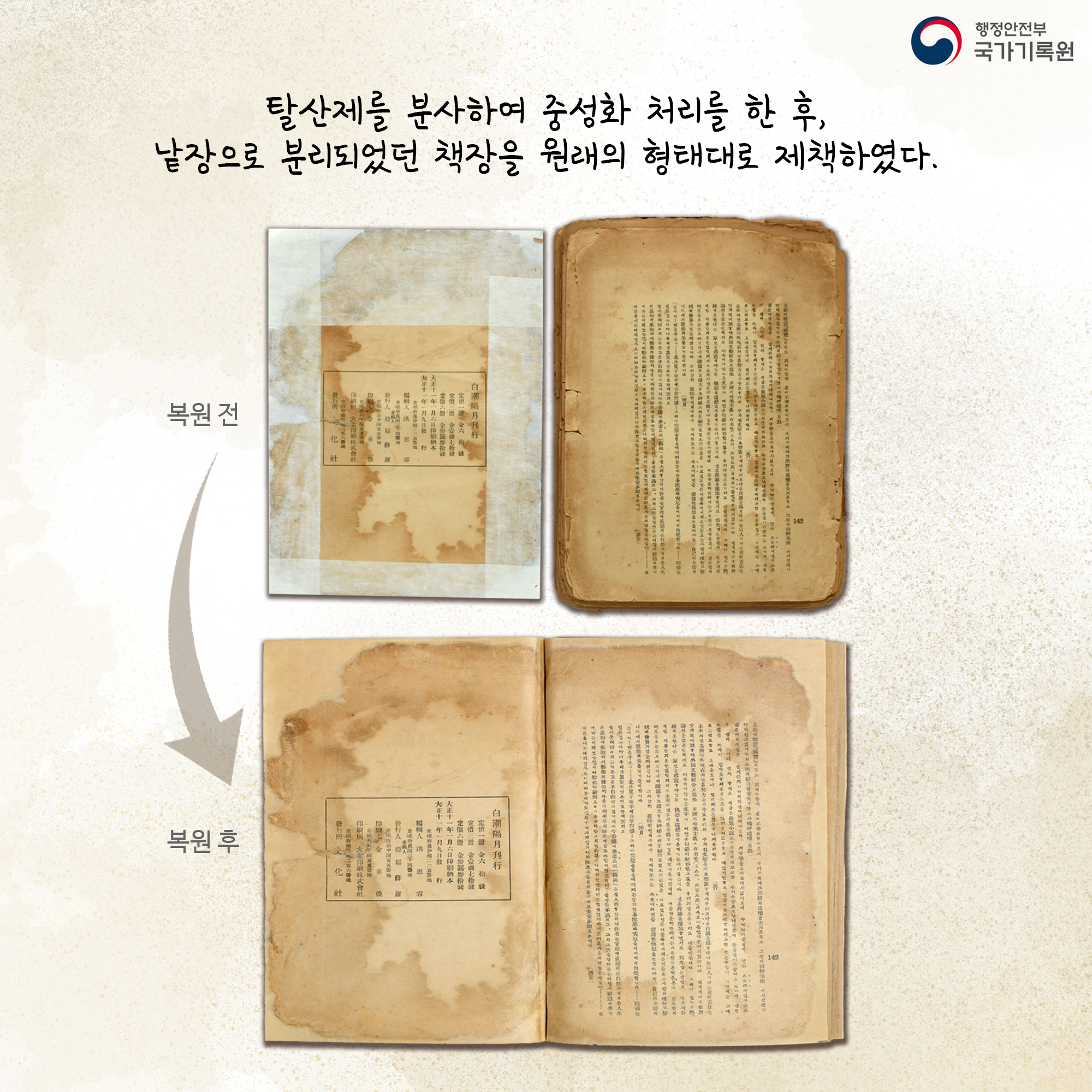 탈산제를 분사하여 중성화 처리를 한 후, 낱장으로 분리되었던 책장을 원래의 형태대로 제책하였다