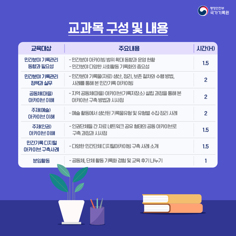 민간아카이브 기록관리 수강생 모집