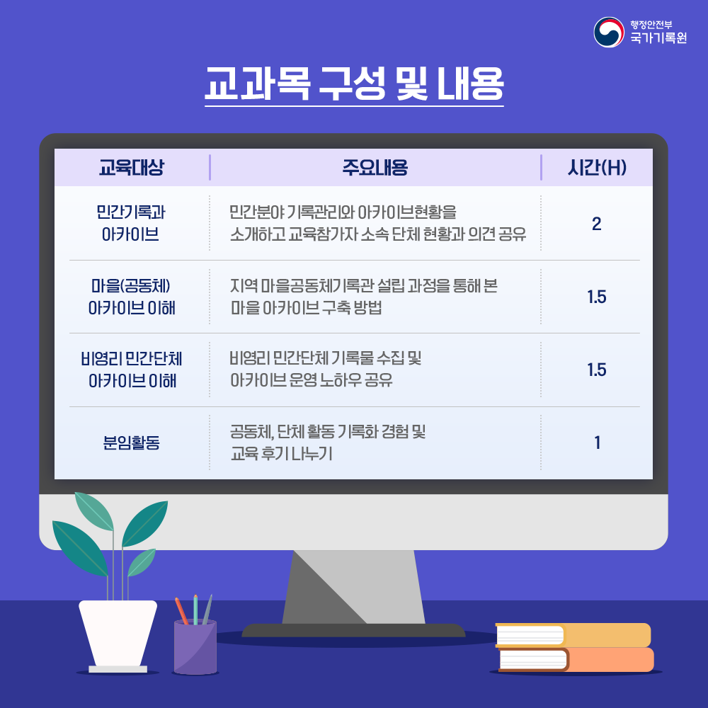 민간아카이브 기록관리 과정 수강생 모집