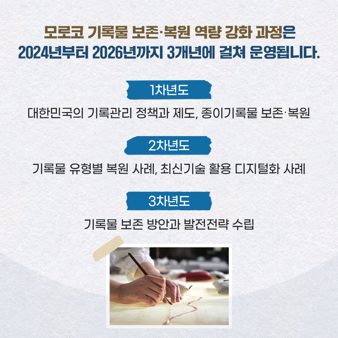 모로코 기록물 보존·복원 역량 강화 과정은 2024년부터 2026년까지 3개년에 걸쳐 운영됩니다.  [1차년도] 대한민국의 기록관리 정책과 제도, 종이기록물 보존‧복원 [2차년도] 기록물 유형별 복원사례, 최신기술 활용 디지털화 사례 [3차년도] 기록물 보존 방안과 발전전략 수립