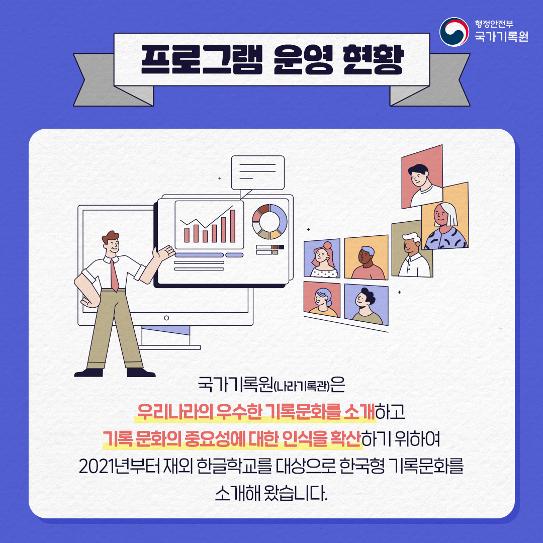 프로그램 운영 현황 국가기록원(나라기록관)은 우리나라의 우수한 기록문화를 소개하고 기록 문화의 중요성에 대한 인식을 확대하기 위하여  2021년부터 재외 한글학교를 대상으로 한국형 기록문화를 소개해 왔습니다.