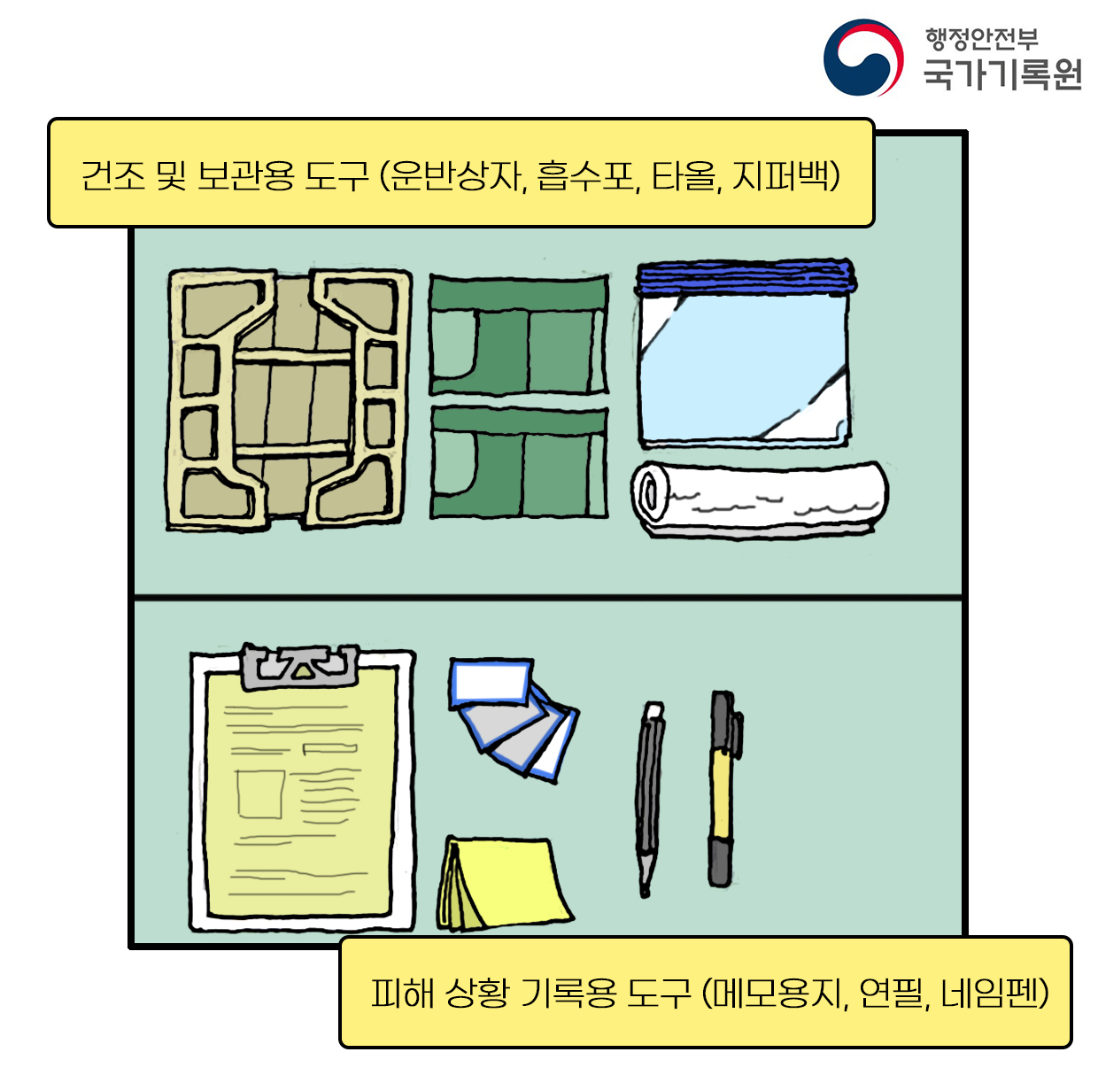 건조 및 보관용 도구 (운반상자, 흡수포, 타올, 지퍼백)  피해 상황 기록용 도구 (메모용지, 연필, 네임펜)