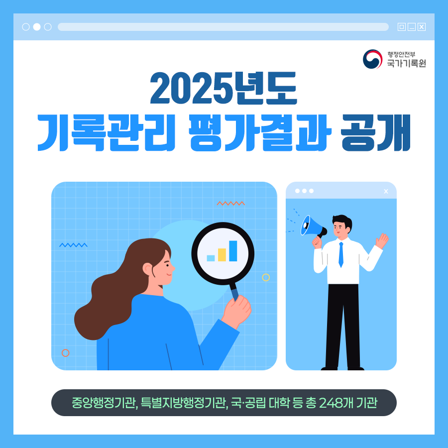 2025년도 기록관리 평가결과 공개 중앙행정기관, 특별지방행정기관, 국‧공립 대학 등 총 248개 기관
