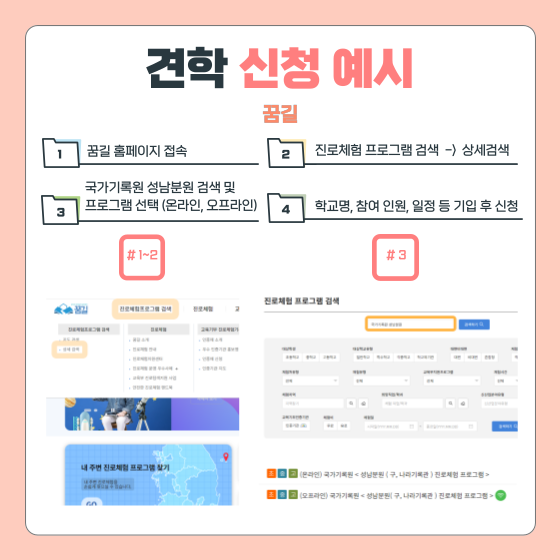 견학 신청 예시 꿈길  1. 꿈길 홈페이지 접속 2. 진로체험 프로그램 검색 -> 상세검색 3. 국가기록원 성남분원 검색 및 프로그램 선택 (온라인, 오프라인) 4. 학교명, 참여 인원, 일정 등 기입 후 신청