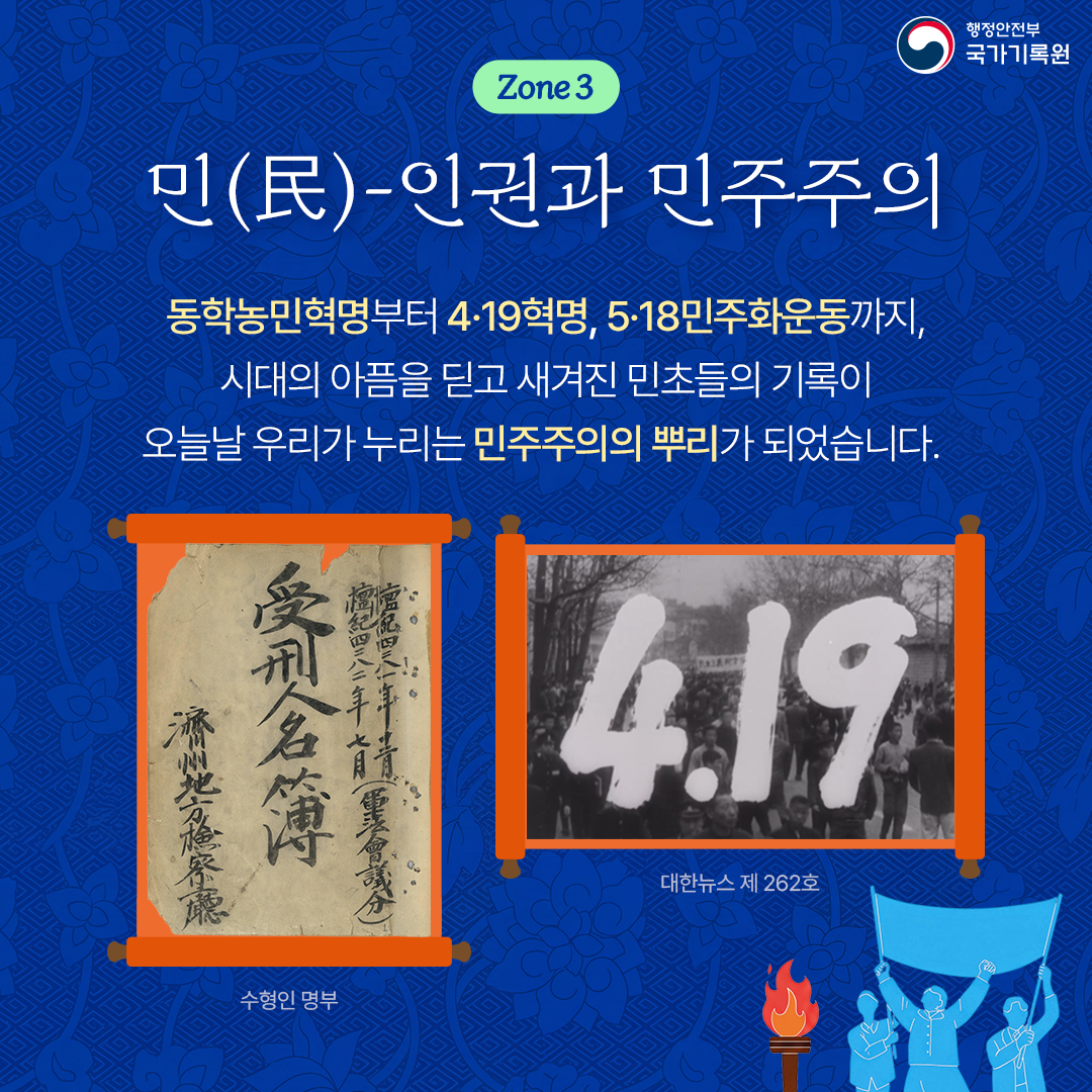 행정안전부 국가기록원 Zone 3 민(民)-인권과 민주주의 동학농민혁명부터 4·19혁명, 5·18민주화운동까지, 시대의 아픔을 딛고 새겨진 민초들의 기록이 오늘날 우리가 누리는 민주주의의 뿌리가 되었습니다.  수형인 명부 대한뉴스 제 262호